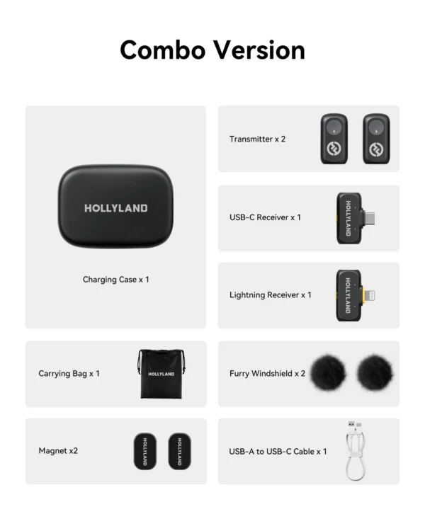 Microfone Hollyland LARK A1